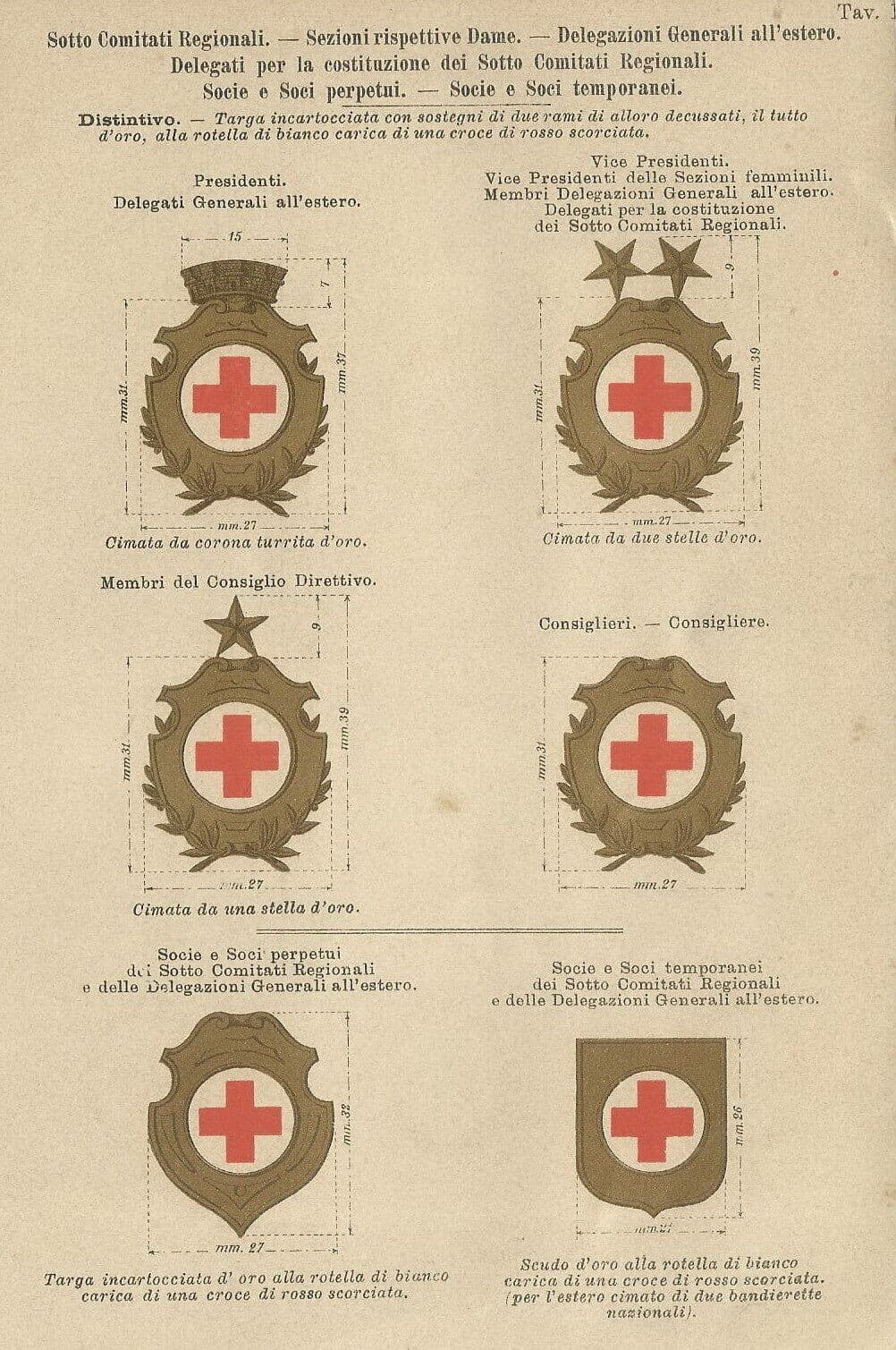 Medicina, Sanitaria, Araldica: Croce Rossa Italiana. Stampa Distintivi Per Associati