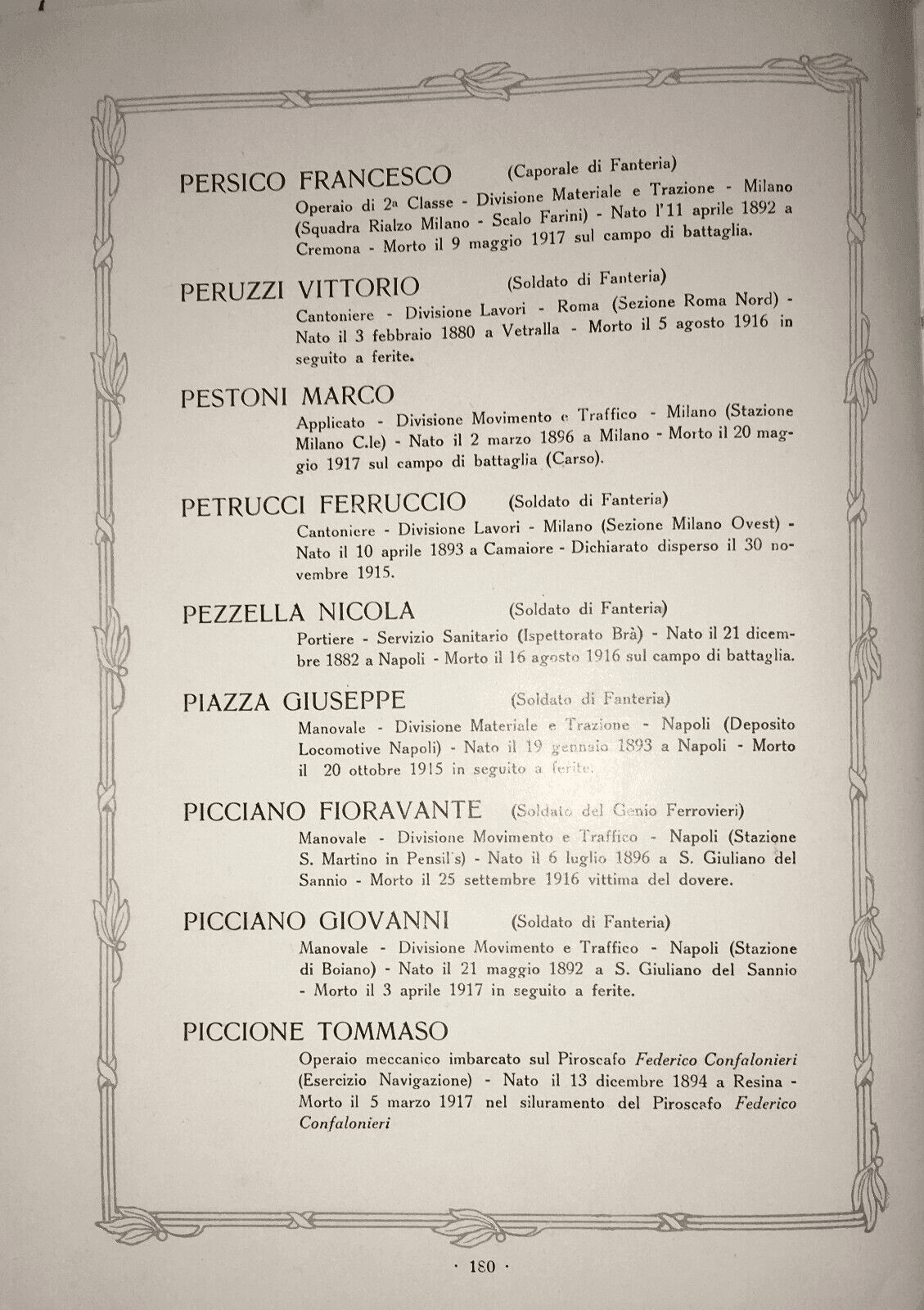 Militaria: Grande Guerra, Ferrovie. Ferrovieri Caduti Per La Patria, Giovanni Nanni (Taranto)