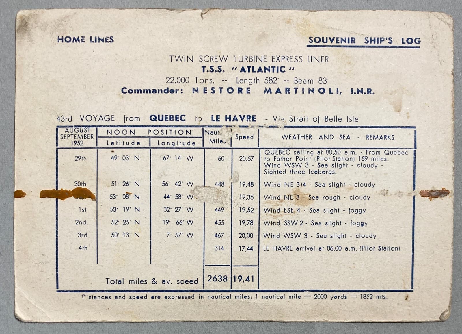 Cartolina Pubblicitaria T.S.S. Atlantic   Nestore Martinoli   1952