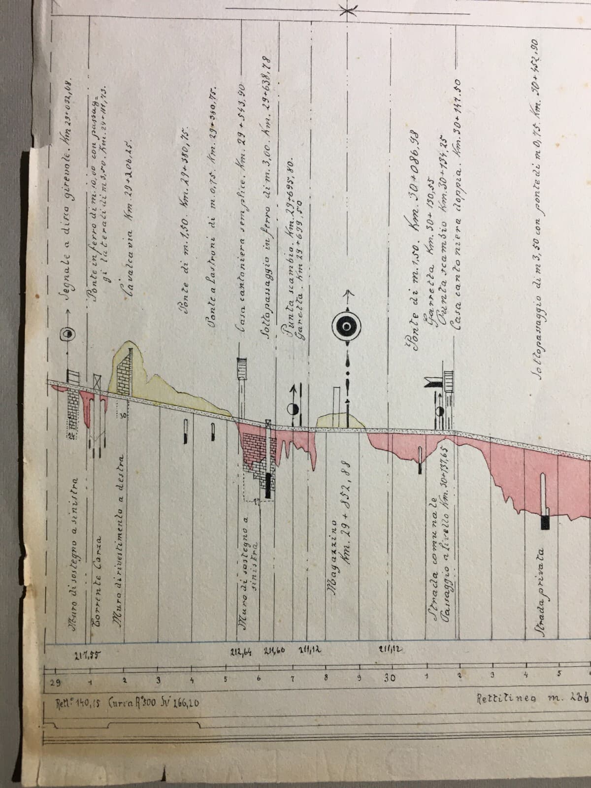Ferrovie, Treni, Stazioni: Progetto Planimetria Linea Firenze Faenza