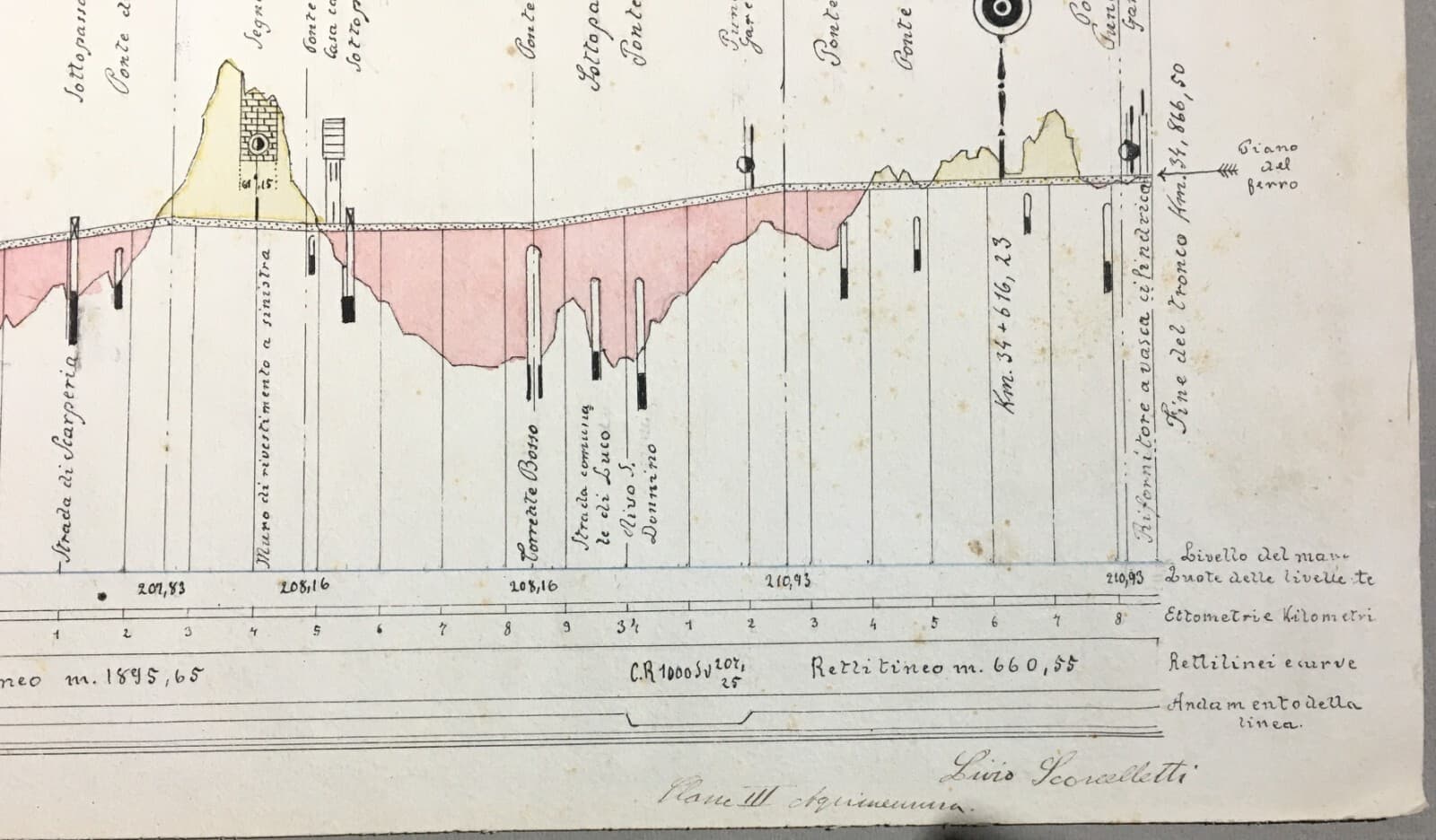 Ferrovie, Treni, Stazioni: Progetto Planimetria Linea Firenze Faenza