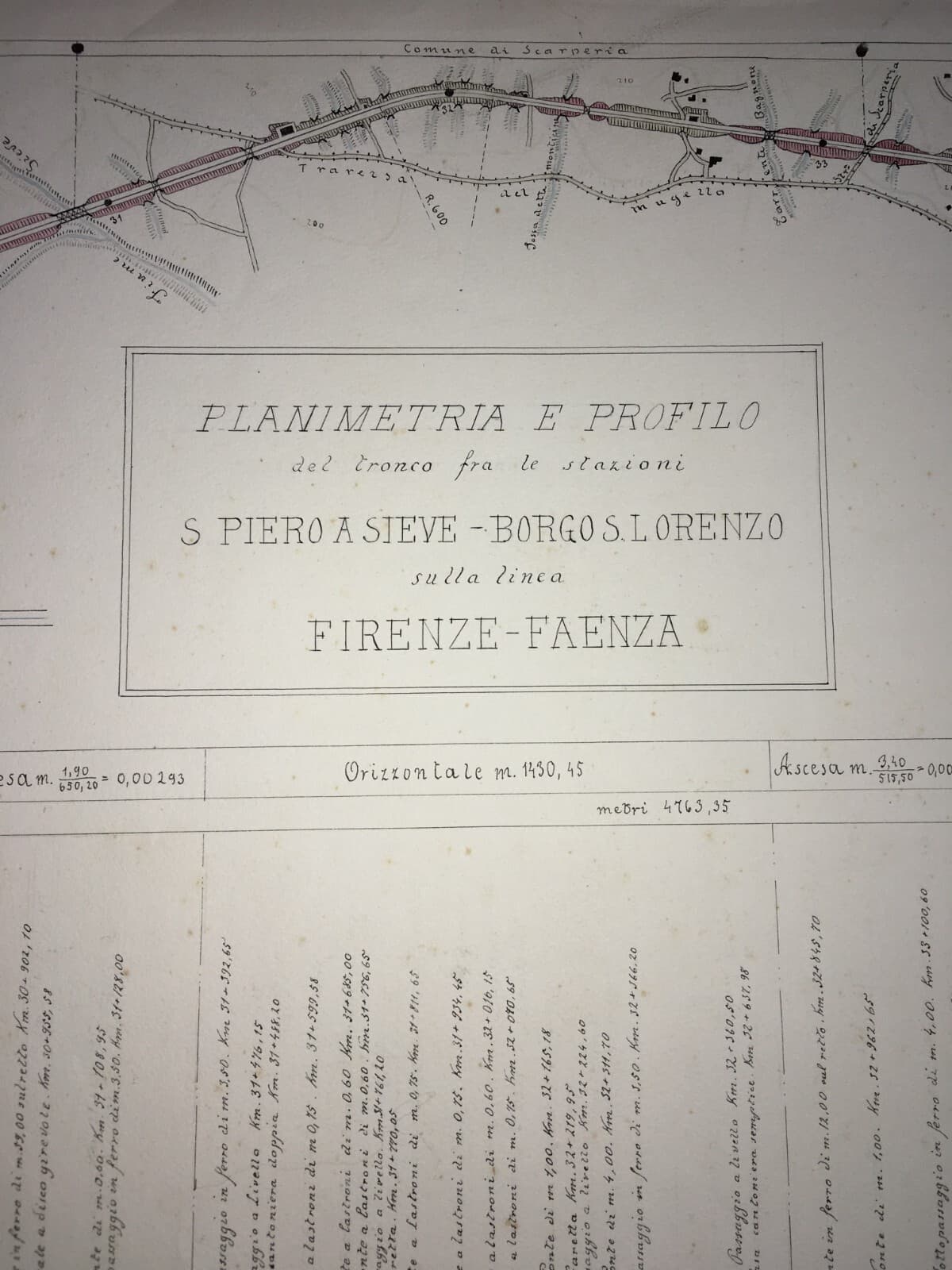 Ferrovie, Treni, Stazioni: Progetto Planimetria Linea Firenze Faenza