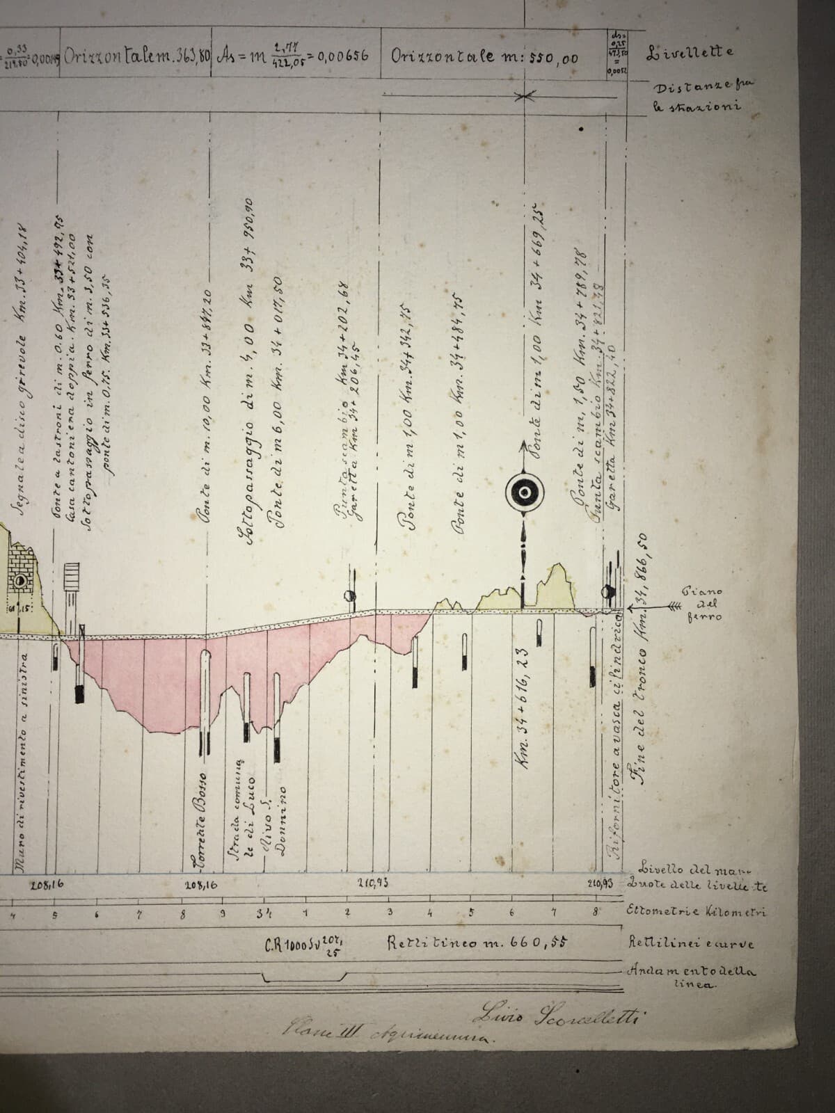 Ferrovie, Treni, Stazioni: Progetto Planimetria Linea Firenze Faenza