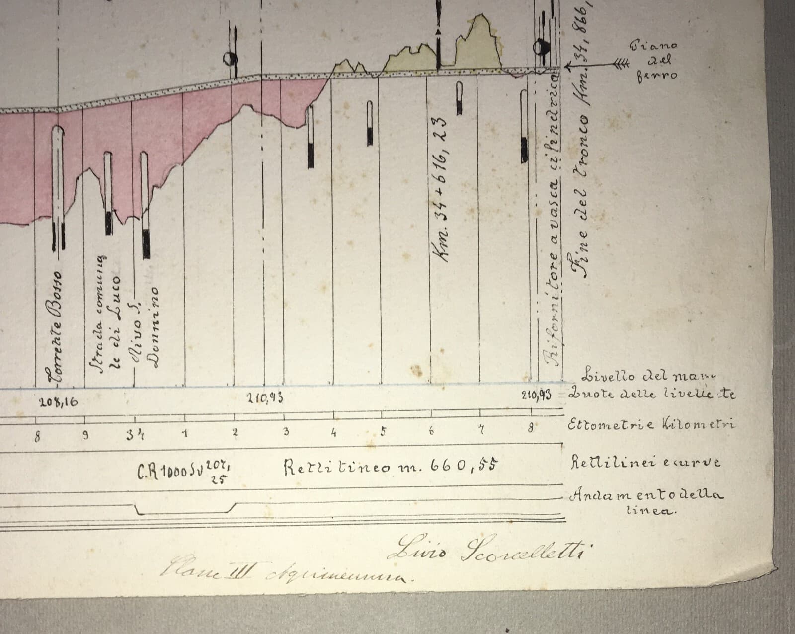 Ferrovie, Treni, Stazioni: Progetto Planimetria Linea Firenze Faenza