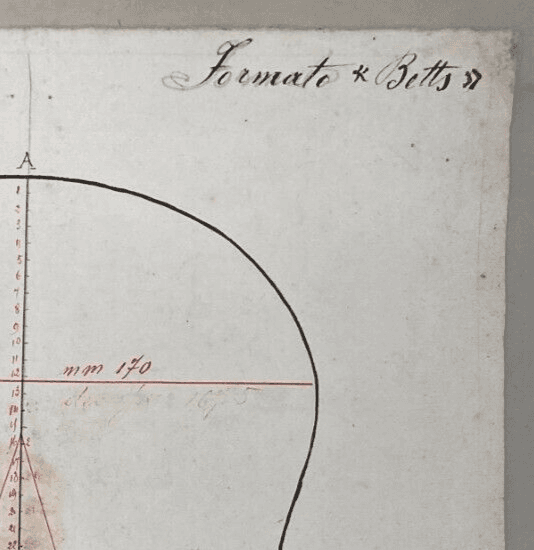 Musica: Liuteria, Antichi Progetti Di Violino. Disegni Originali Su Due Fogli d'Epoca.