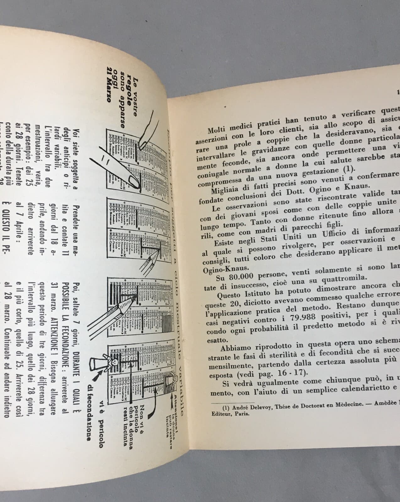 Medicina: Ostetricia, Gravidanza E Limitazione Delle Nascite (Metodo Ogino Knaus), 1954