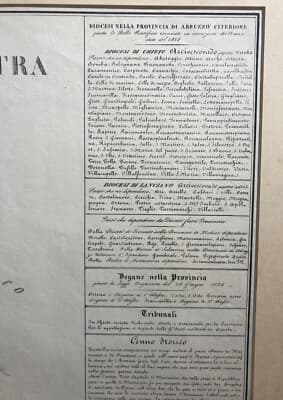 Antica Cartografia Regionale: Abruzzo, Chieti, Vasto, Ortona, Francavilla, Marzolla