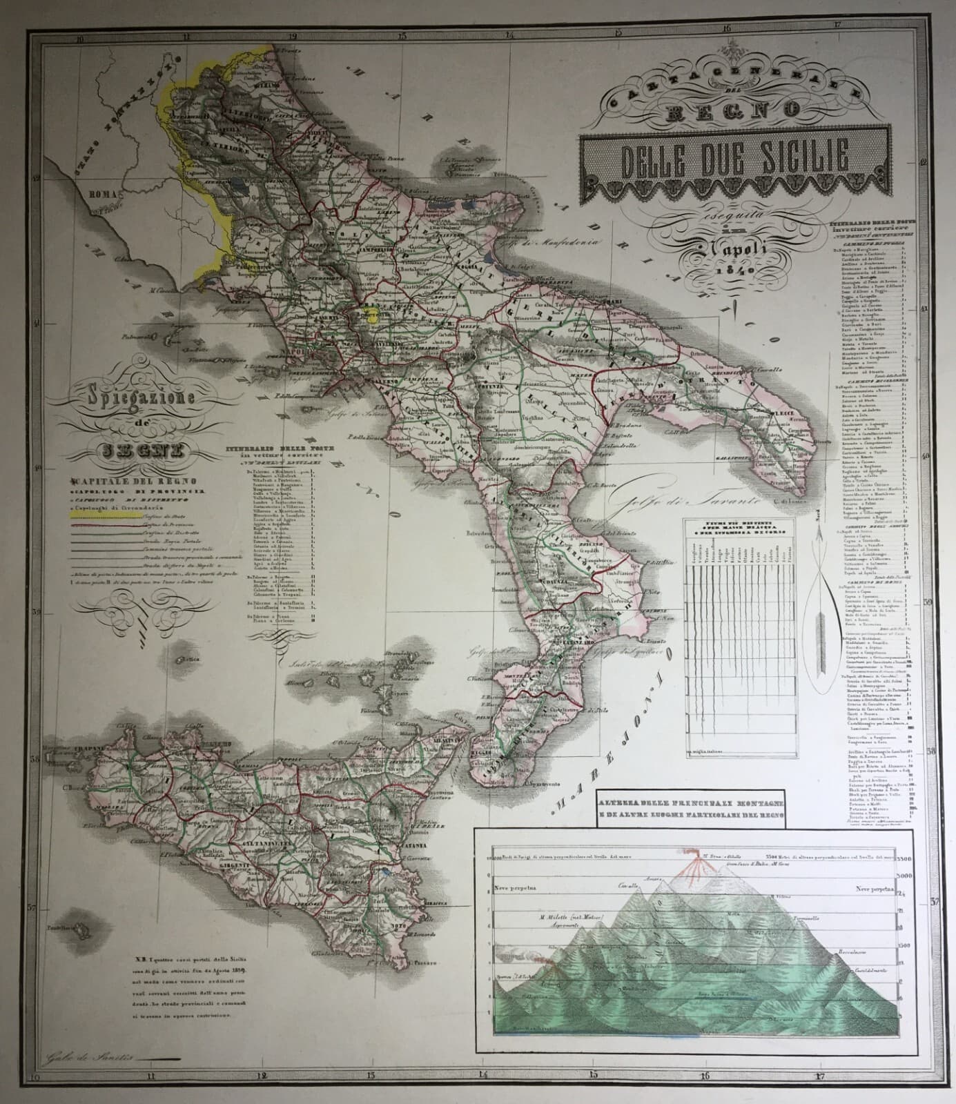 Antica Cartografia: Puglia, Calabria, Sicilia, Campania, Molise, Abruzzo E Viabilità