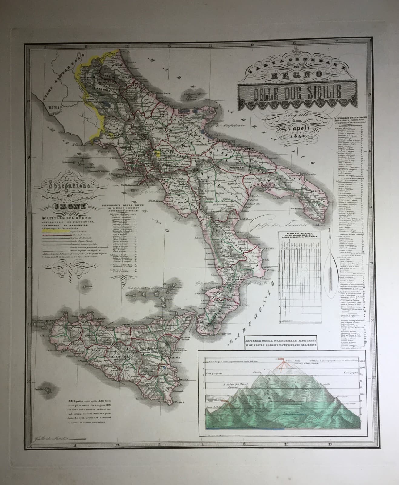 Antica Cartografia: Puglia, Calabria, Sicilia, Campania, Molise, Abruzzo E Viabilità