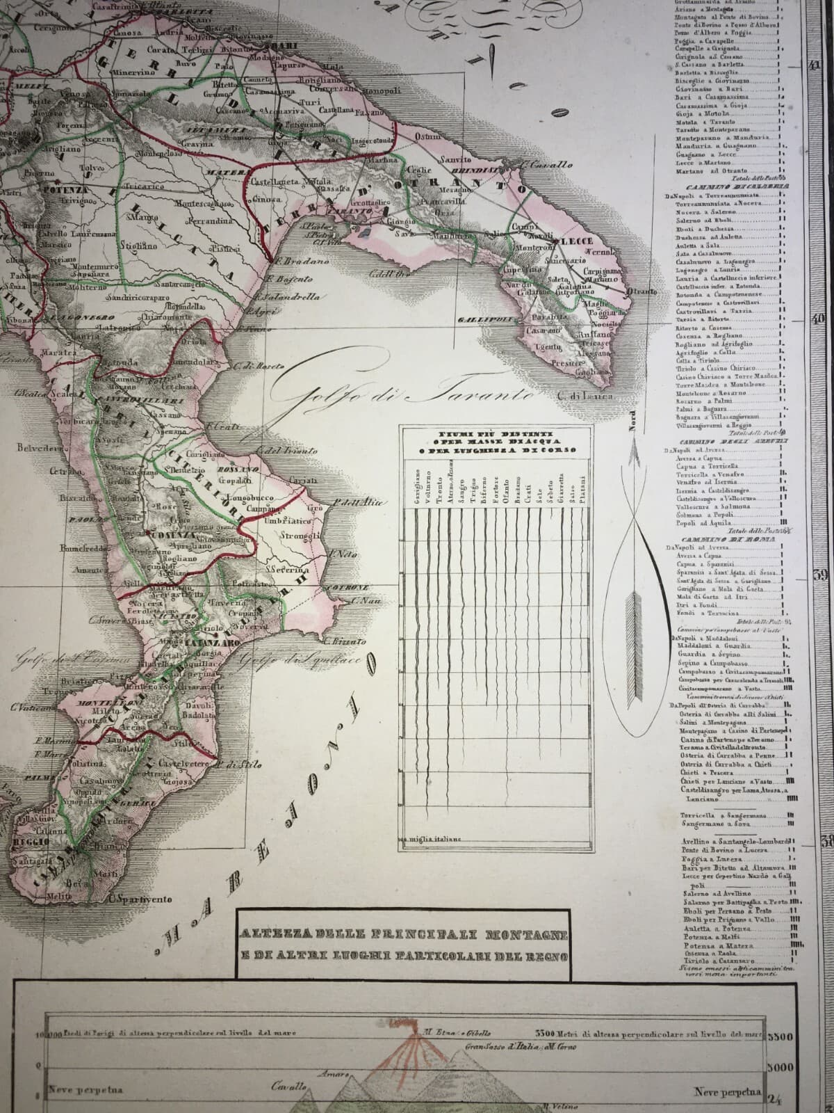Antica Cartografia: Puglia, Calabria, Sicilia, Campania, Molise, Abruzzo E Viabilità
