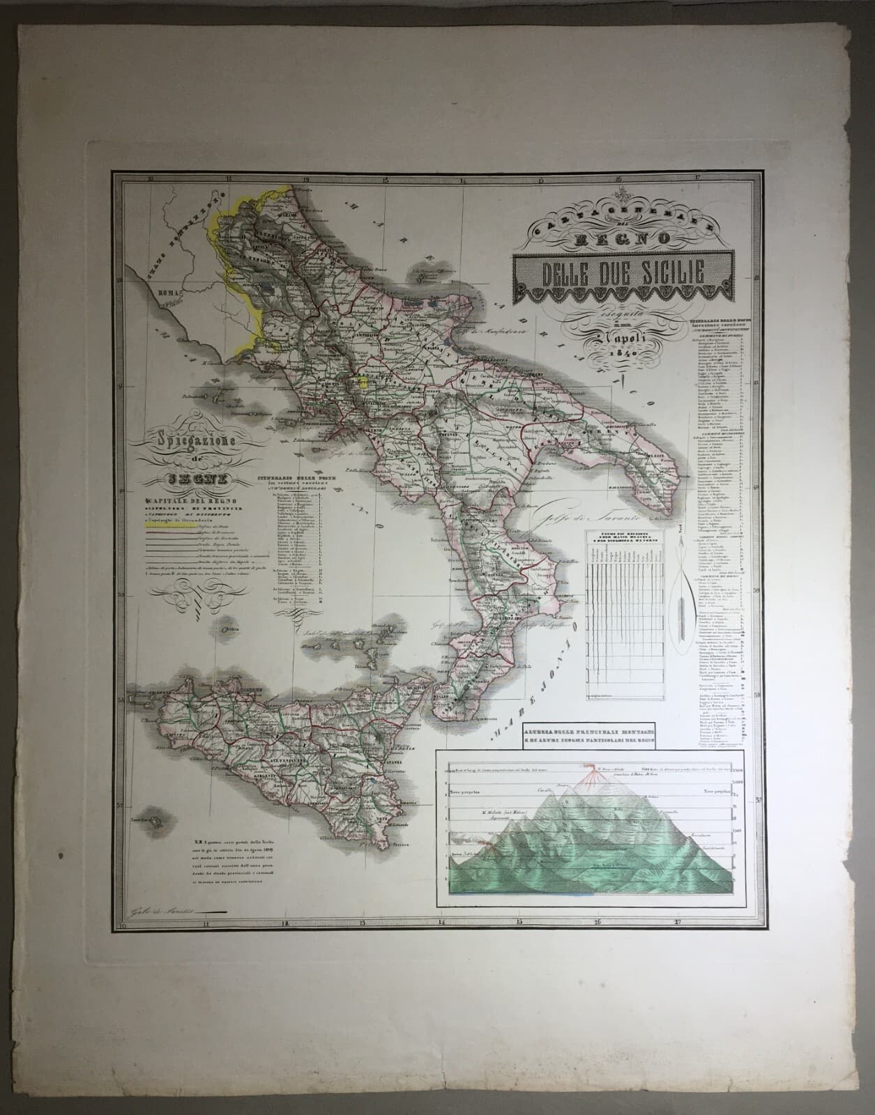 Antica Cartografia: Puglia, Calabria, Sicilia, Campania, Molise, Abruzzo E Viabilità