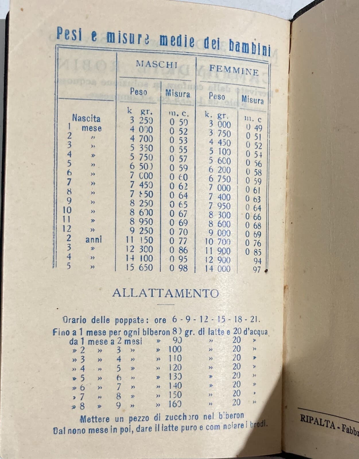 Medicina, Farmacia, Pubblicità Farmaceutica: Agendina d'Epoca Laboratori Robin Milano, 1935