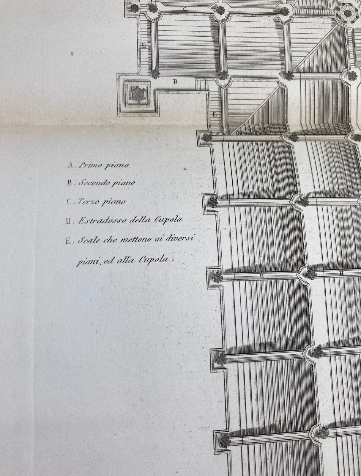 Architettura In Lombardia: Milano, Pianta Superiore Del Duomo. Antica Incisione