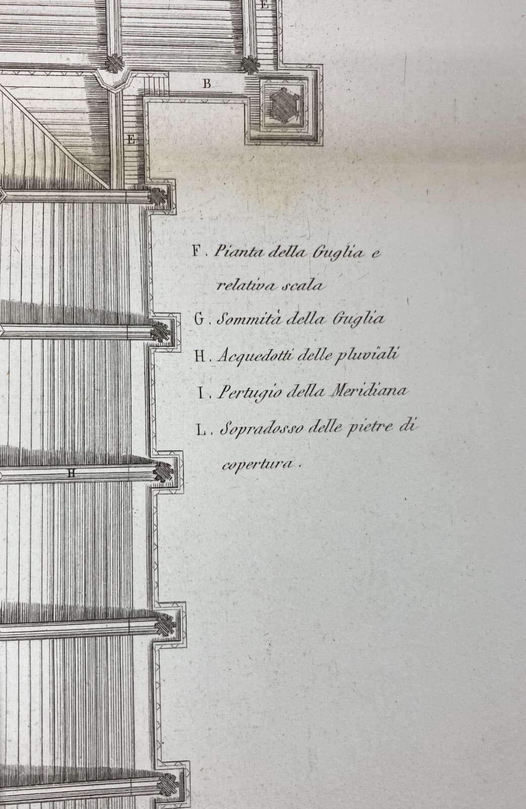Architettura In Lombardia: Milano, Pianta Superiore Del Duomo. Antica Incisione