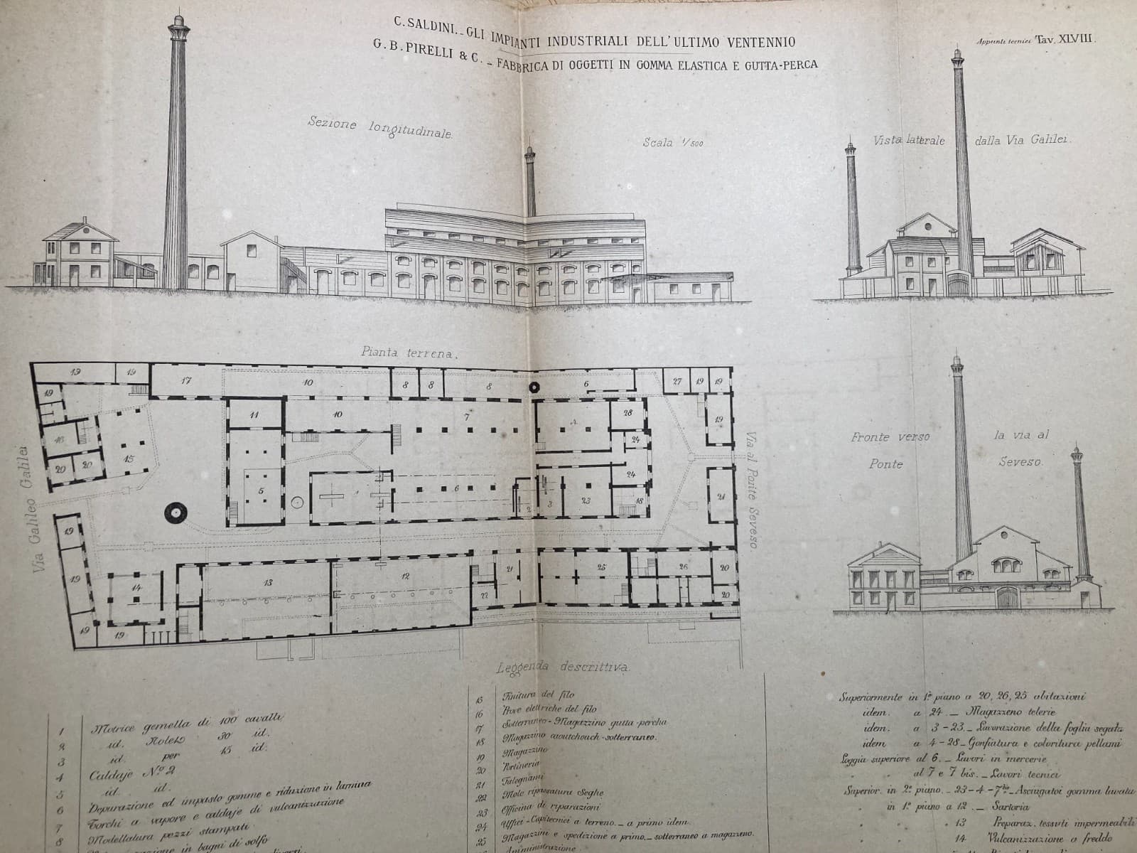 Architettura E Ingegneria: Antico Stabilimento Pirelli. Pianta E Prospettive (litografia, 1882)