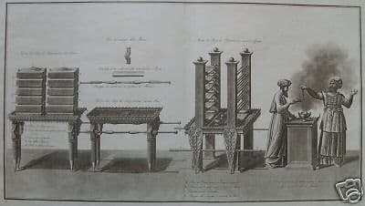 Stampa Antica Riti Ebraici: Mensa Dei Pani Di Proposizione, 1850 Circa, Falkeisen