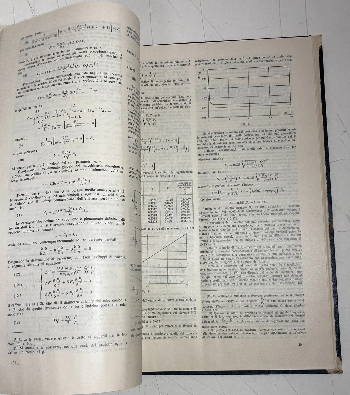 Ingegneria, Elettricità, Associazione Elettrotecnica Italiana: Rendiconto Annuale, 1922, foto 3 di 16