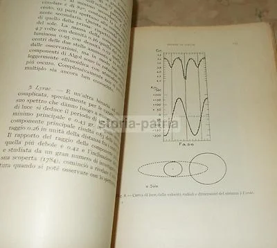 Astrofisica, Astronomia, Stelle E Pianeti Giorgio Abetti, 1945, foto 7 di 8