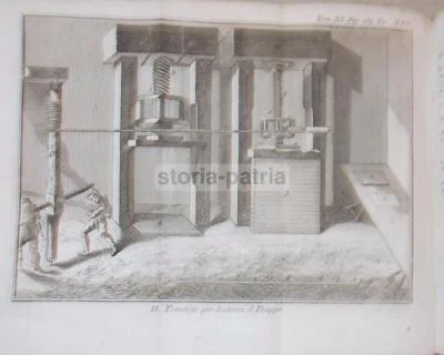 Lo Spettacolo della Natura, Venezia, Pezzana 1786, foto 7 di 12