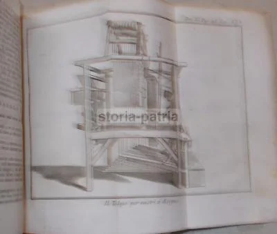 Lo Spettacolo della Natura, Venezia, Pezzana 1786, foto 6 di 12