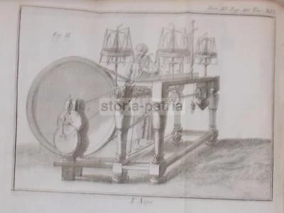 Lo Spettacolo della Natura, Venezia, Pezzana 1786, foto 11 di 12