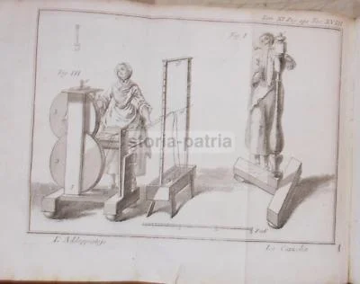Lo Spettacolo della Natura, Venezia, Pezzana 1786, foto 8 di 12