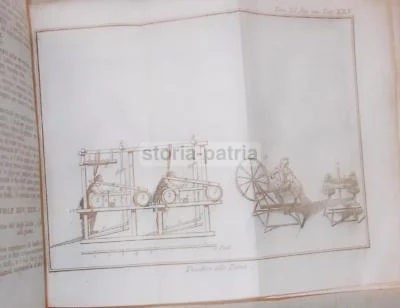 Lo Spettacolo della Natura, Venezia, Pezzana 1786, foto 5 di 12