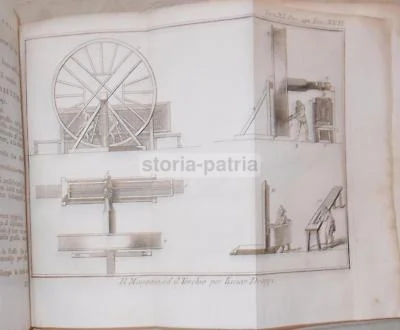 Lo Spettacolo della Natura, Venezia, Pezzana 1786, foto 10 di 12
