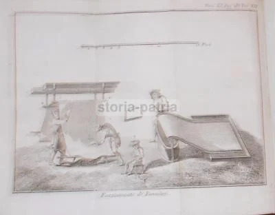 Lo Spettacolo della Natura, Venezia, Pezzana 1786, foto 2 di 12