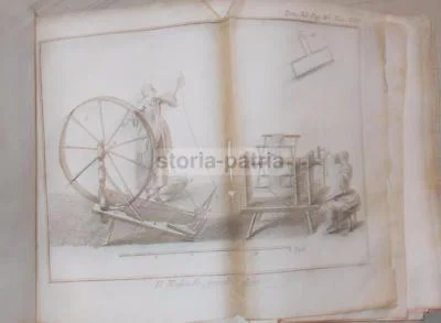 Lo Spettacolo della Natura, Venezia, Pezzana 1786