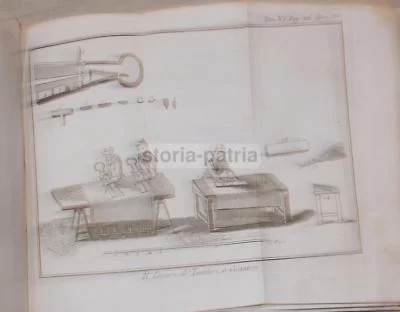Lo Spettacolo della Natura, Venezia, Pezzana 1786, foto 4 di 12