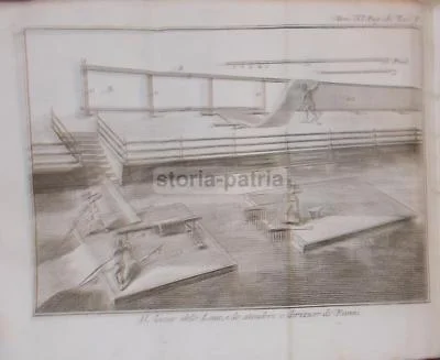 Lo Spettacolo della Natura, Venezia, Pezzana 1786, foto 12 di 12