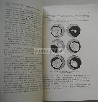 Fasiani e Belloni, Chirurgia delle Vie Ottiche, 1937