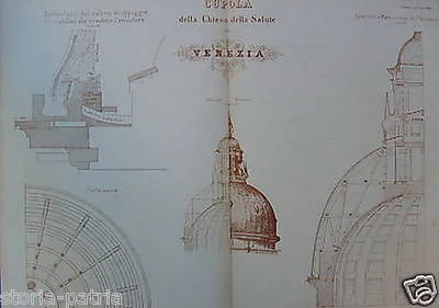 Cupola della Salute a Venezia, Sezioni Litografiche