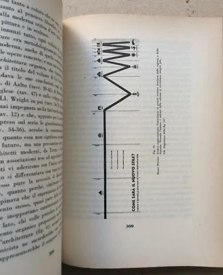 Bruno Zevi, Storia dell'Architettura Moderna, Einaudi 1950, foto 3 di 6