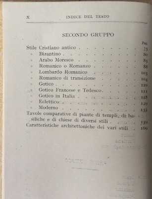 Architettura, Ingegneria, Arte: Stili Di Architettura Di Renzo Canella (Hoepli, 1928)