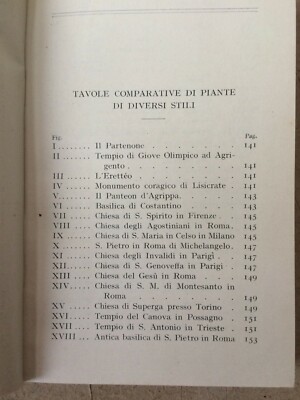 Architettura, Ingegneria, Arte: Stili Di Architettura Di Renzo Canella (Hoepli, 1928)