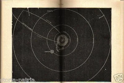 Lockyer e Celoria, Astronomia, Hoepli 1911