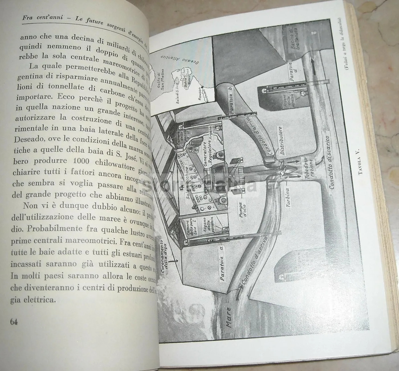 Fra Cent'Anni: Le Future Sorgenti d'Energia Del Mondo Hanns Gunther (1934), foto 5 di 8