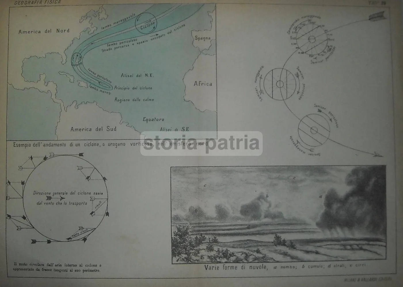 Cartografia Meteorologica Antica Con Cicloni E Nuvole Vallardi
