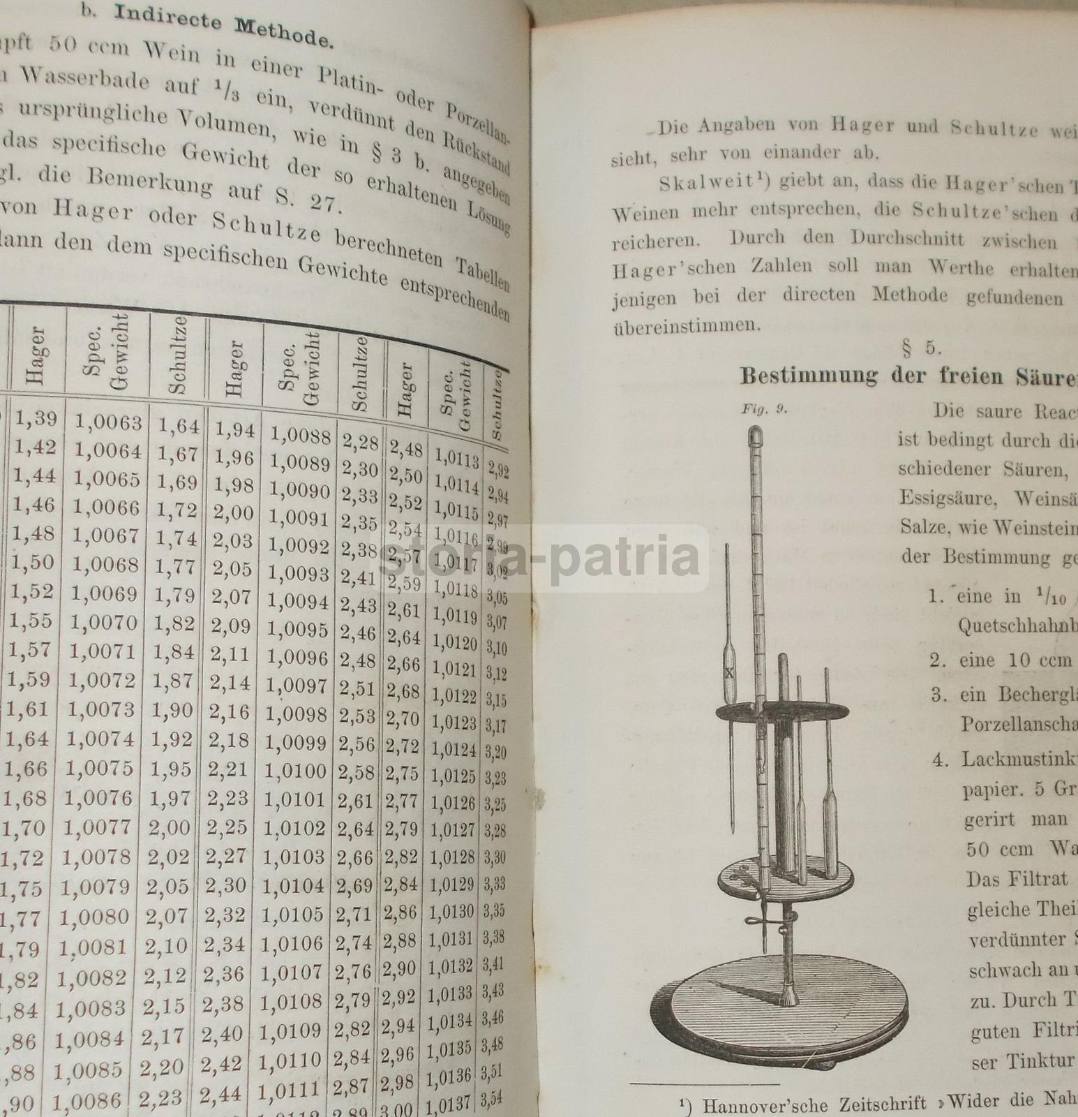 Agricoltura, Agraria, Enologia, Chimica, Vini, Analisi Enologiche, Strumenti d'Epoca immagine 11