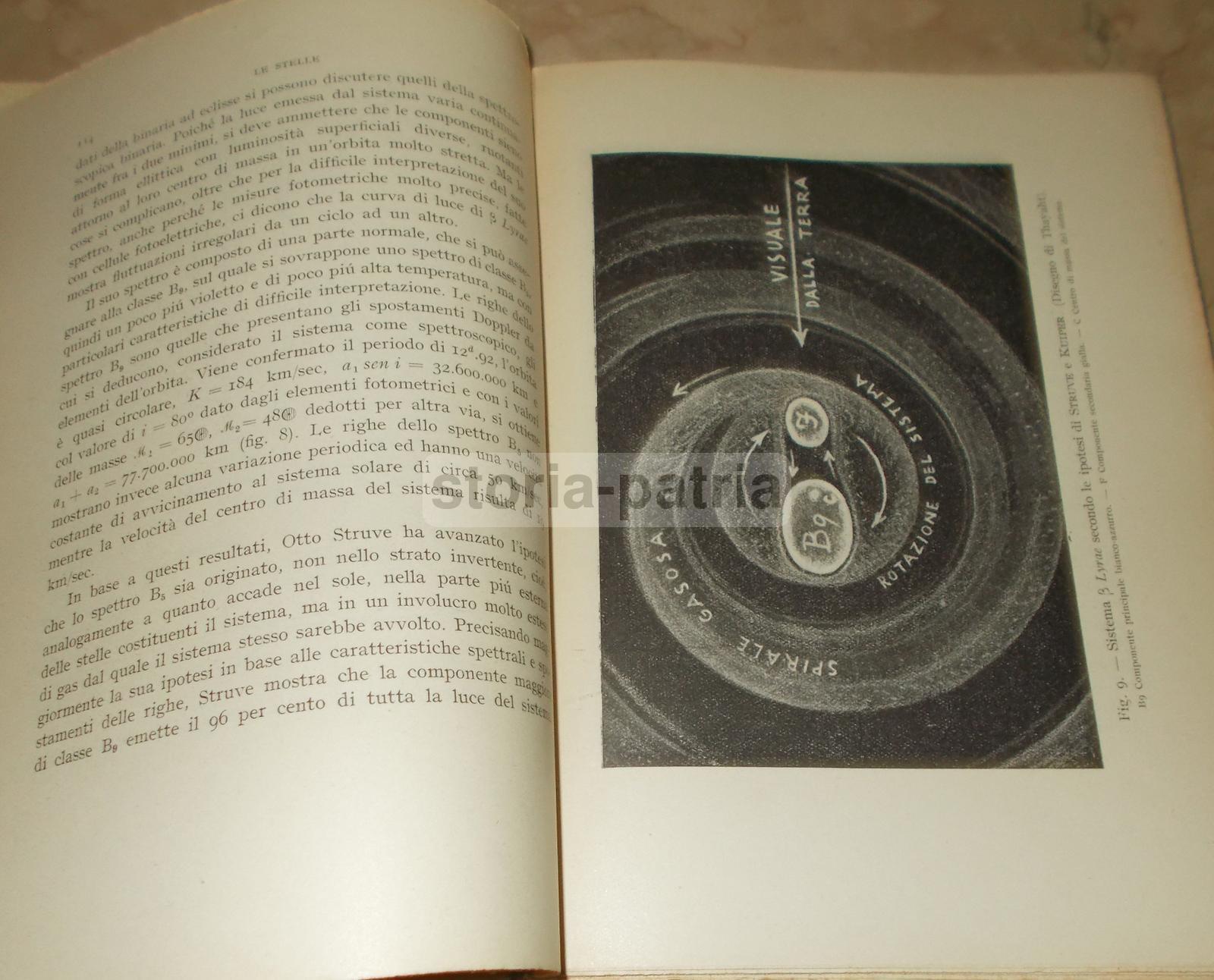 Astrofisica, Astronomia, Stelle, Pianeti, Satelliti, Sistema Stellare, Meteoriti, 1945 immagine 6