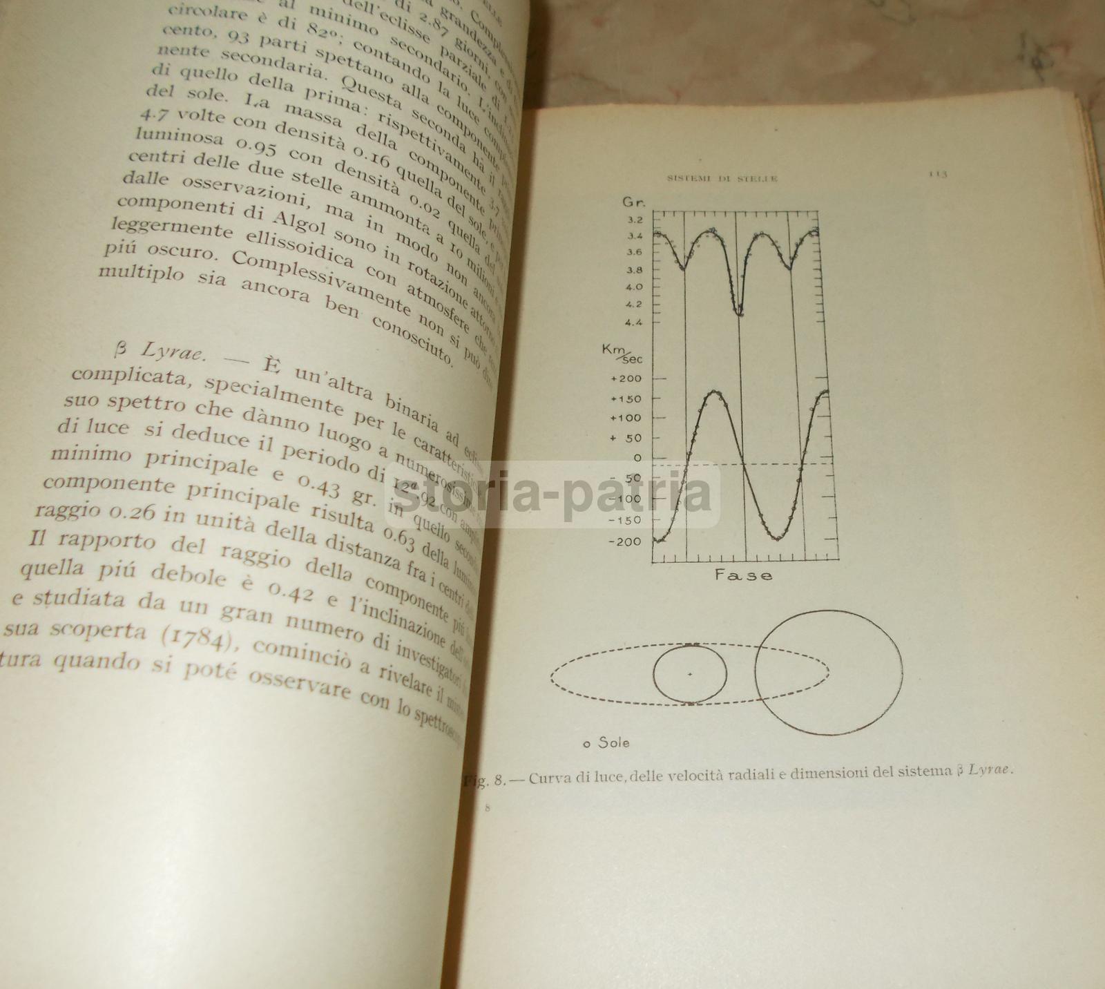 Astrofisica, Astronomia, Stelle, Pianeti, Satelliti, Sistema Stellare, Meteoriti, 1945 immagine 12