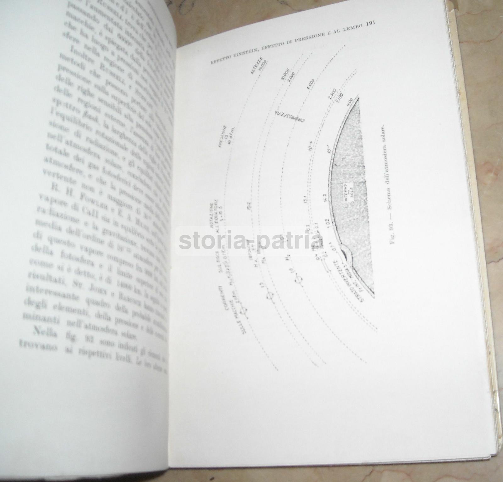 Astronomia, Astrofisica, Magnetismo Solare, Calore Del Sole, Macchie, Telescopia, 1936 immagine 2