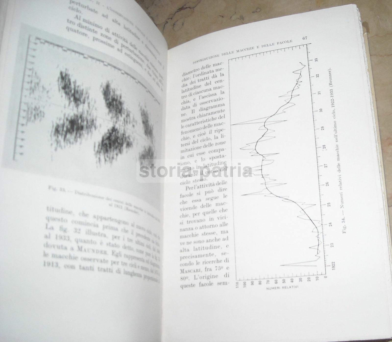 Astronomia, Astrofisica, Magnetismo Solare, Calore Del Sole, Macchie, Telescopia, 1936 immagine 5