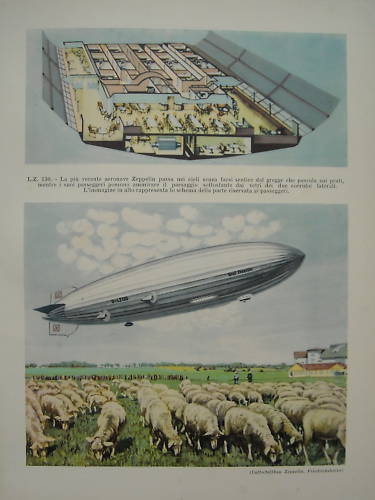 Aviazione, Aeronautica, Dirigibili, Zeppelin, Decorativa Stampa, Da Collezione, immagine 1