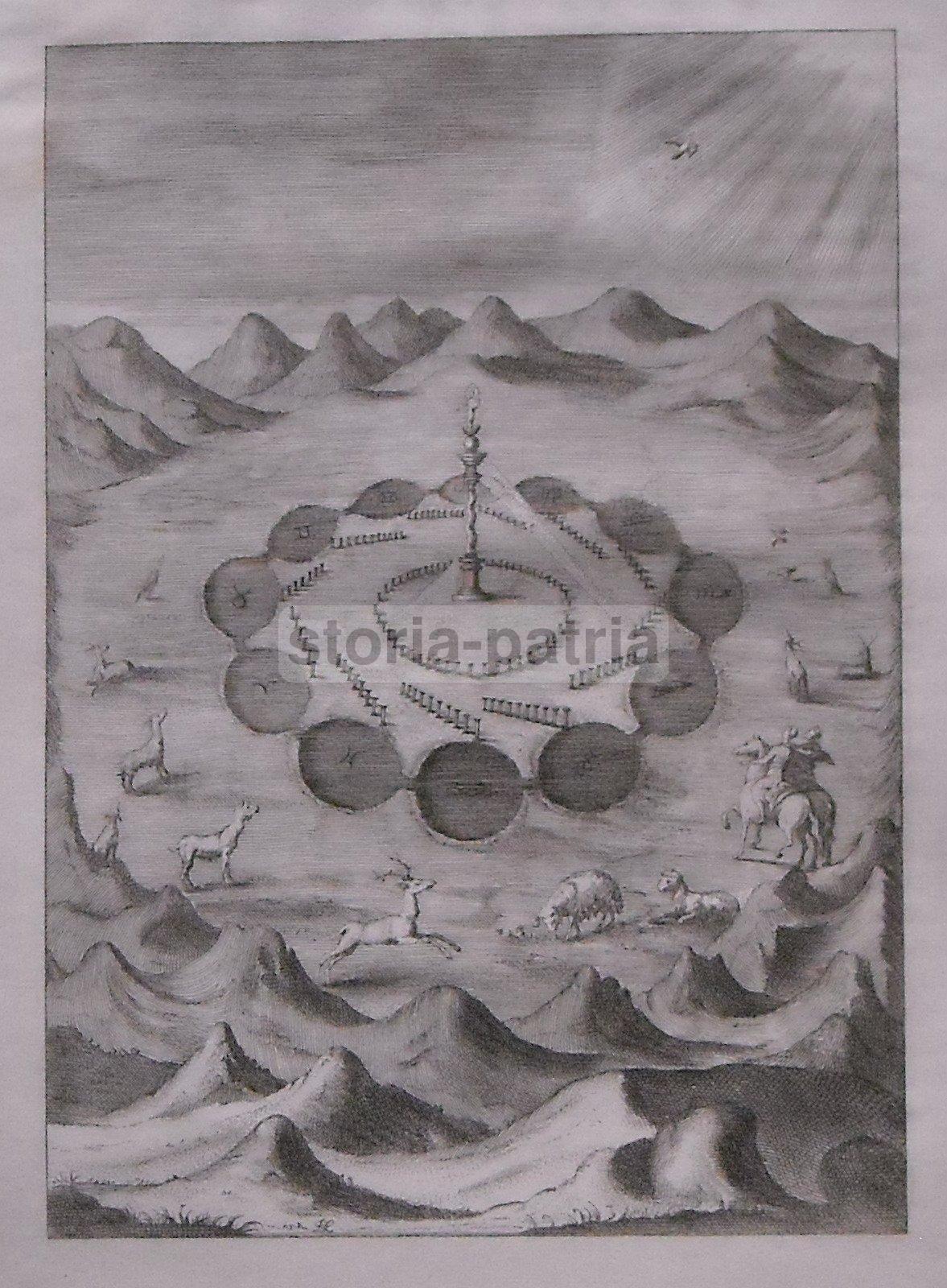 Esoterismo, Astronomia, Astrologia, Mitologia, Fantastica Antica Veduta, Rara Stampa immagine 1