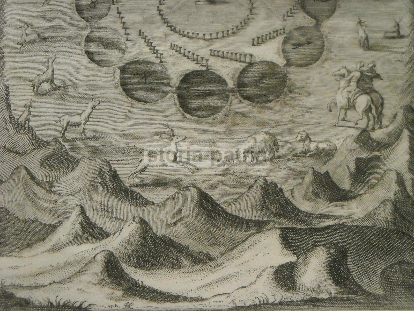 Esoterismo, Astronomia, Astrologia, Mitologia, Fantastica Antica Veduta, Rara Stampa immagine 2