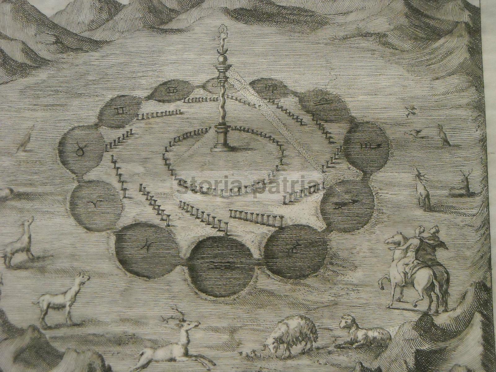 Esoterismo, Astronomia, Astrologia, Mitologia, Fantastica Antica Veduta, Rara Stampa immagine 3