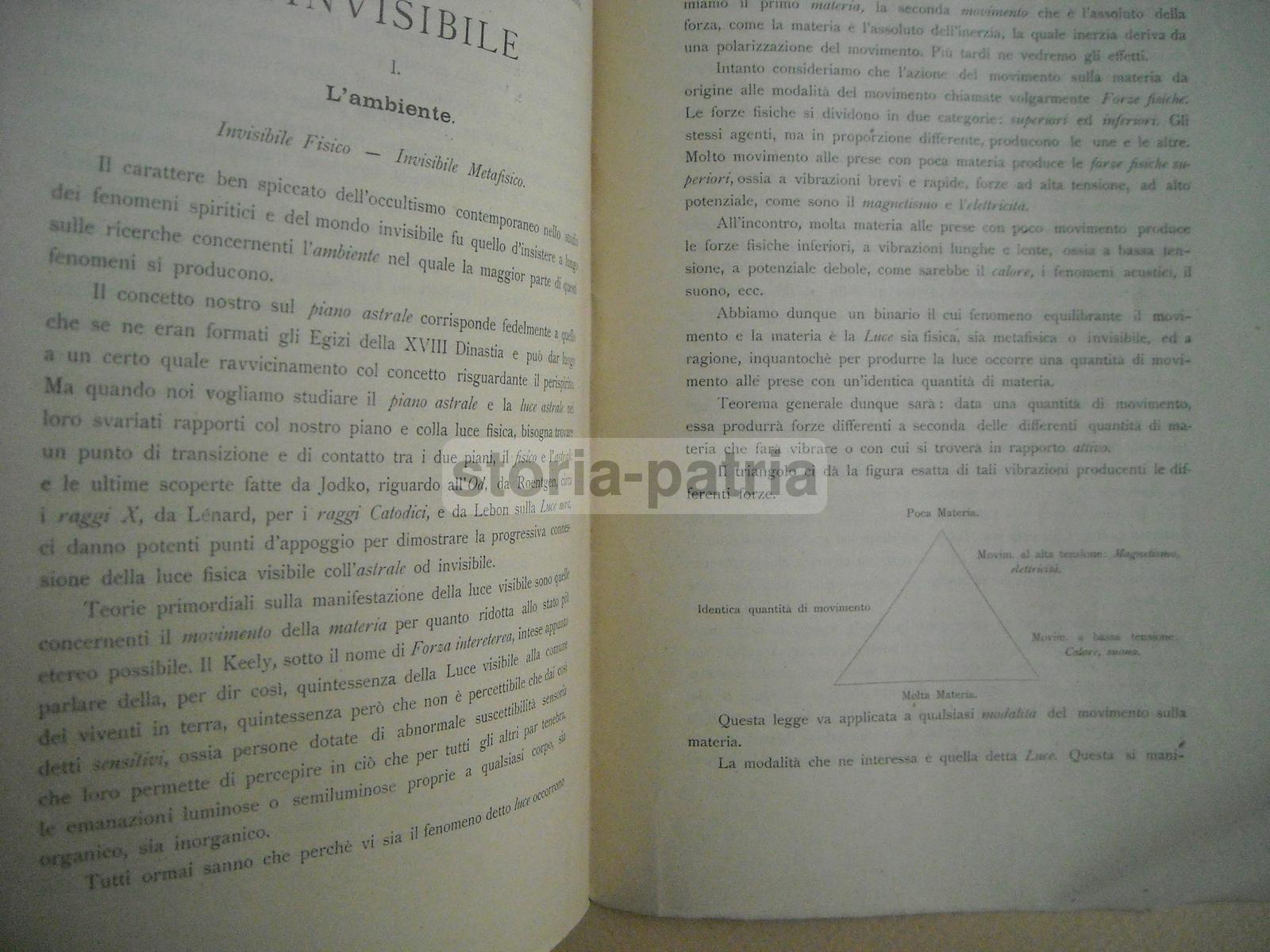 Esoterismo, Metafisica, Filosofia, Massoneria, Rara Antica Rivista, Pirla, Marzorati immagine 3